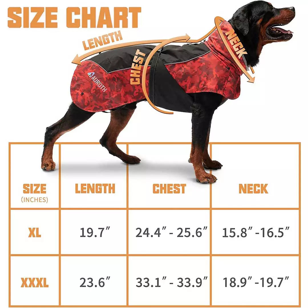 auroth dog raincoat size chart